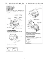 Preview for 27 page of Panasonic Lumix DMC-FX500E Service Manual