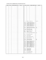 Preview for 47 page of Panasonic Lumix DMC-FX500E Service Manual