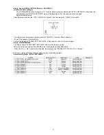 Preview for 11 page of Panasonic Lumix DMC-FX500P Service Manual