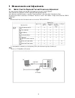 Preview for 33 page of Panasonic Lumix DMC-FX500P Service Manual