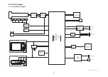 Preview for 34 page of Panasonic LUMIX DMC-FX50EB Service Manual