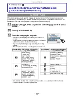 Предварительный просмотр 107 страницы Panasonic LUMIX DMC-FX520 Operating Instructions Manual