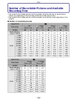 Предварительный просмотр 163 страницы Panasonic LUMIX DMC-FX520 Operating Instructions Manual