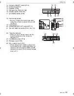 Preview for 11 page of Panasonic LUMIX DMC-FX580 Operating Instructions Manual