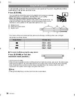 Preview for 36 page of Panasonic LUMIX DMC-FX580 Operating Instructions Manual