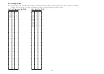 Preview for 47 page of Panasonic LUMIX DMC-FX66EB Service Manual