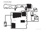 Preview for 49 page of Panasonic LUMIX DMC-FX66EB Service Manual