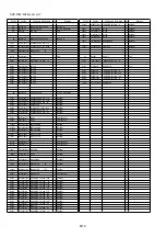 Preview for 59 page of Panasonic LUMIX DMC-FX66EB Service Manual