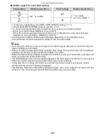 Preview for 60 page of Panasonic Lumix DMC-FX70 Operating Instructions Manual