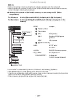 Preview for 165 page of Panasonic Lumix DMC-FX78 Basic Owner'S Manual