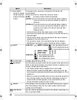 Preview for 22 page of Panasonic LUMIX DMC-FX7EB Operating Instructions Manual