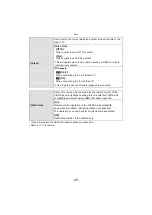 Preview for 49 page of Panasonic Lumix DMC-FX80 Operating Instructions Manual