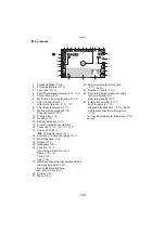 Preview for 150 page of Panasonic Lumix DMC-FX80 Operating Instructions Manual