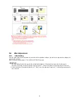 Предварительный просмотр 35 страницы Panasonic Lumix DMC-FX80EB Service Manual