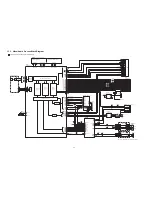 Предварительный просмотр 39 страницы Panasonic Lumix DMC-FX80EB Service Manual