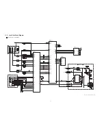 Предварительный просмотр 41 страницы Panasonic Lumix DMC-FX80EB Service Manual