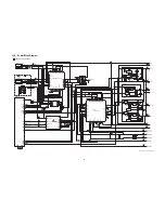 Предварительный просмотр 42 страницы Panasonic Lumix DMC-FX80EB Service Manual