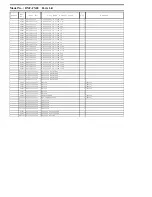 Preview for 76 page of Panasonic Lumix DMC-FX80EB Service Manual