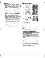 Предварительный просмотр 25 страницы Panasonic LUMIX DMC-FX8GC Operating Instructions Manual