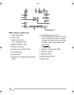 Предварительный просмотр 92 страницы Panasonic LUMIX DMC-FX8GC Operating Instructions Manual