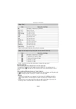 Preview for 160 page of Panasonic Lumix DMC-FX90EB Operating Instructions Manual