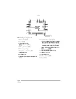 Предварительный просмотр 100 страницы Panasonic LUMIX DMC-FX9GC Operating Instructions Manual