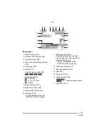 Предварительный просмотр 101 страницы Panasonic LUMIX DMC-FX9GC Operating Instructions Manual