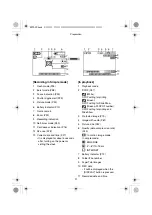 Preview for 9 page of Panasonic Lumix DMC-FZ1 Operating Instructions Manual