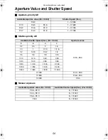 Preview for 56 page of Panasonic Lumix DMC-FZ10 Operating Instructions Manual