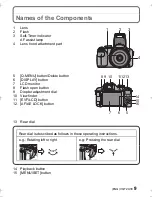 Preview for 9 page of Panasonic LUMIX DMC-FZ100 Basic Operating Instructions Manual