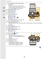 Preview for 16 page of Panasonic Lumix DMC-FZ1000 Owner'S Manual