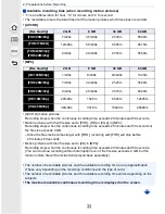 Preview for 33 page of Panasonic Lumix DMC-FZ1000 Owner'S Manual