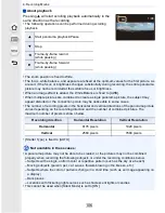 Preview for 106 page of Panasonic Lumix DMC-FZ1000 Owner'S Manual