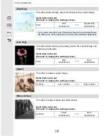 Preview for 110 page of Panasonic Lumix DMC-FZ1000 Owner'S Manual