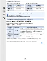 Preview for 132 page of Panasonic Lumix DMC-FZ1000 Owner'S Manual