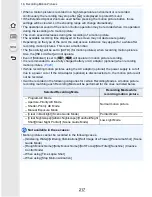 Preview for 217 page of Panasonic Lumix DMC-FZ1000 Owner'S Manual