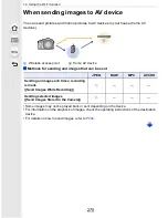 Preview for 270 page of Panasonic Lumix DMC-FZ1000 Owner'S Manual