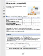 Preview for 273 page of Panasonic Lumix DMC-FZ1000 Owner'S Manual