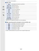 Preview for 317 page of Panasonic Lumix DMC-FZ1000 Owner'S Manual