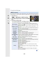 Preview for 232 page of Panasonic LUMIX DMC-FZ1000B9 Owner'S Manual