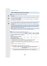 Preview for 281 page of Panasonic LUMIX DMC-FZ1000B9 Owner'S Manual