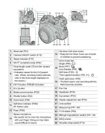 Preview for 16 page of Panasonic LUMIX DMC-FZ1000EB Service Manual