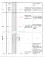 Preview for 74 page of Panasonic LUMIX DMC-FZ1000EB Service Manual