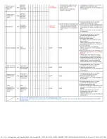 Preview for 76 page of Panasonic LUMIX DMC-FZ1000EB Service Manual