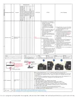 Preview for 77 page of Panasonic LUMIX DMC-FZ1000EB Service Manual