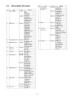 Preview for 26 page of Panasonic Lumix DMC-FZ100P Service Manual