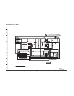 Preview for 54 page of Panasonic Lumix DMC-FZ100P Service Manual