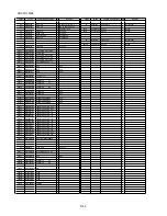 Preview for 63 page of Panasonic Lumix DMC-FZ100P Service Manual