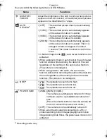 Preview for 25 page of Panasonic LUMIX DMC-FZ10EB Operating Instructions Manual