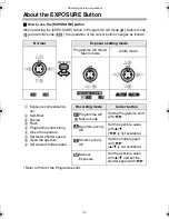 Preview for 51 page of Panasonic LUMIX DMC-FZ10EB Operating Instructions Manual